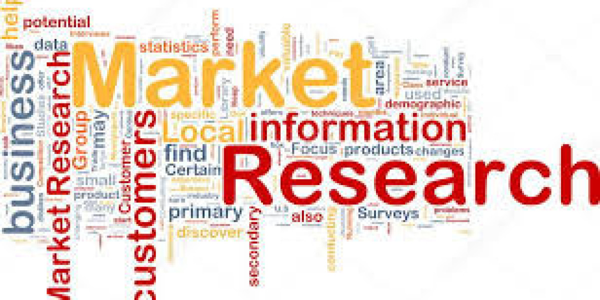 Biomaterial Testing Equipment Market Growth Drivers, Trends, Opportunities, And Challenges Impacting By 2028