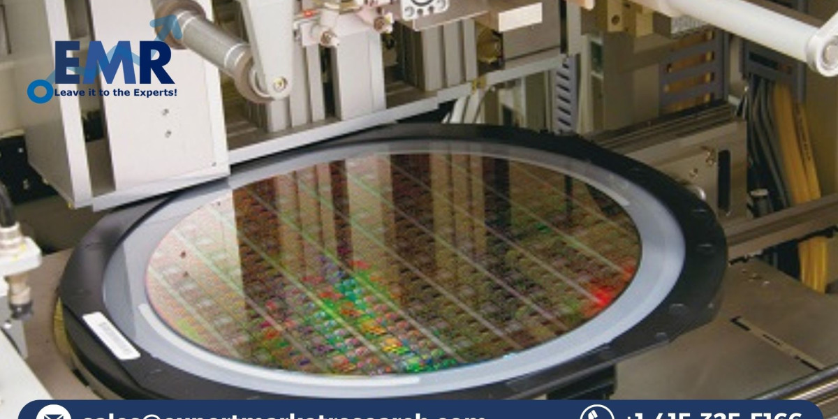 GMC Based Motion Controller Market Size, Share, Growth, Industry Outlook 2028