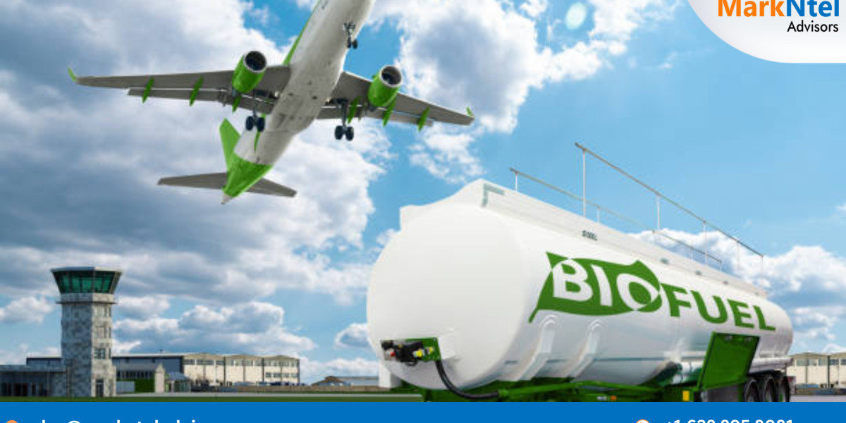 HYDROGEN AIRCRAFT Market Insights: Top Companies, Regional Analysis, and Growth Opportunities