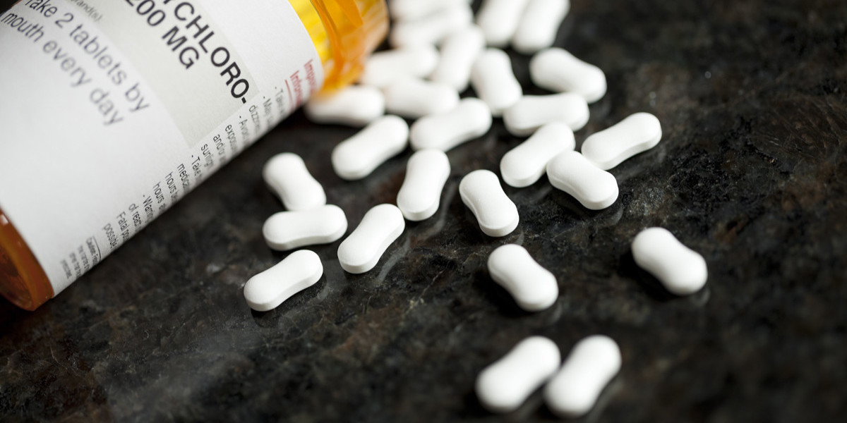 Hydroxychloroquine Market Size, Share & Industry Trends 2023-28