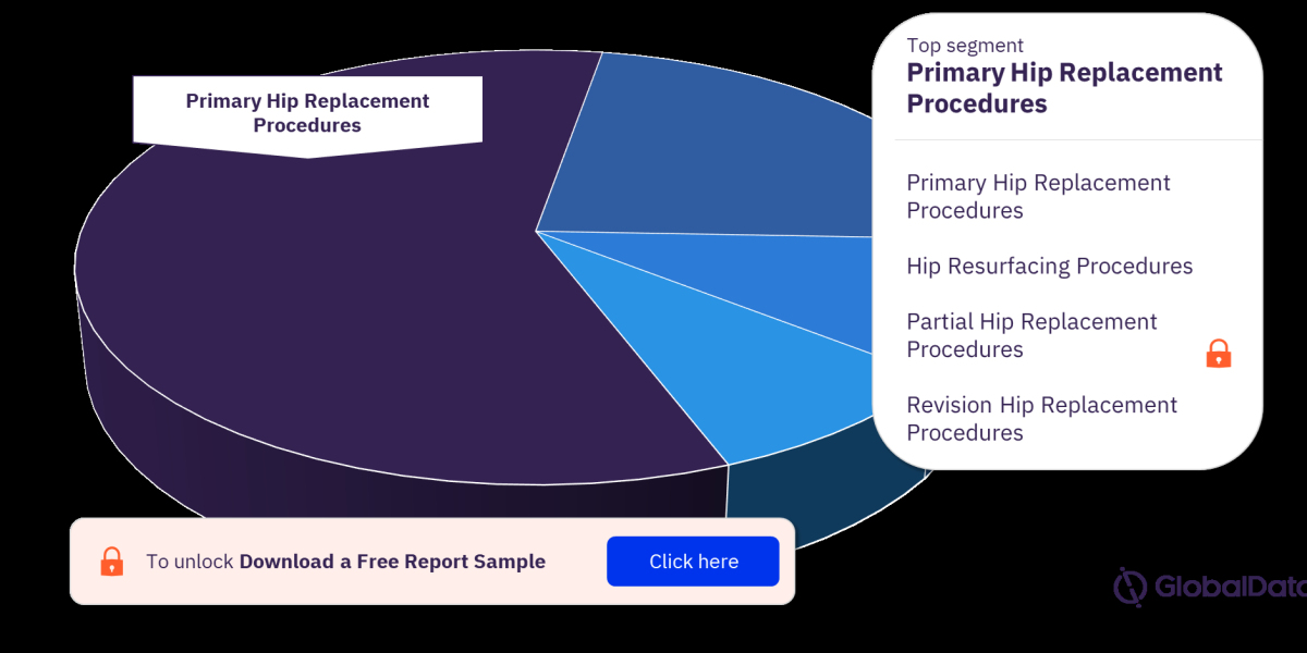Revolutionizing the Hip Replacement Market: A Comprehensive Guide