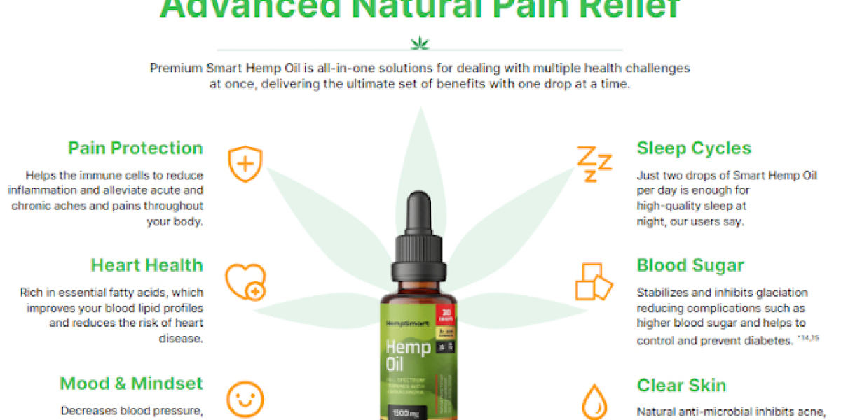 Smart Hemp Oil (2023 Update) Honest Customer Results!!