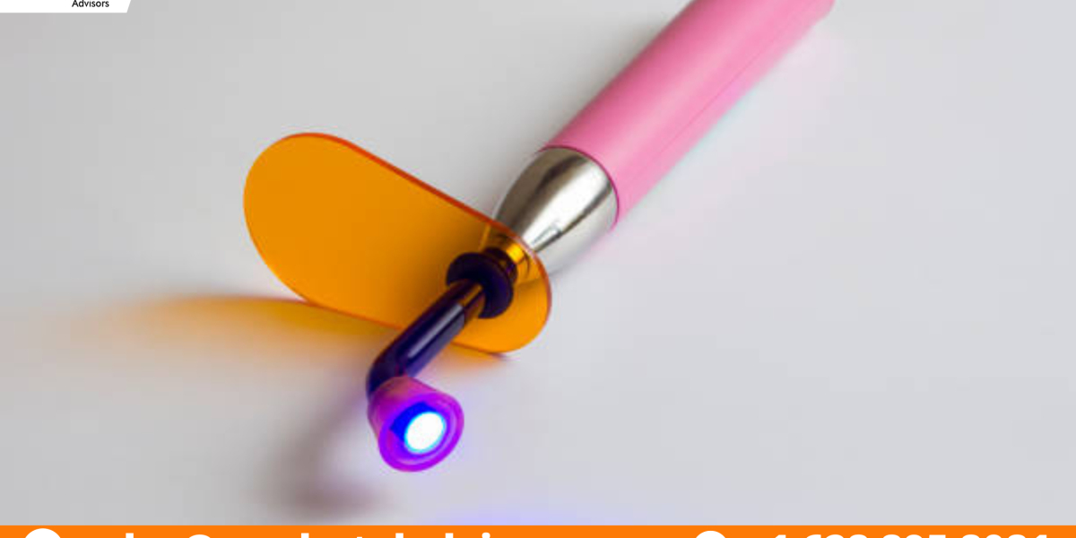 The Business of Global Nanocomposites Market: Investment Opportunities and Challenges