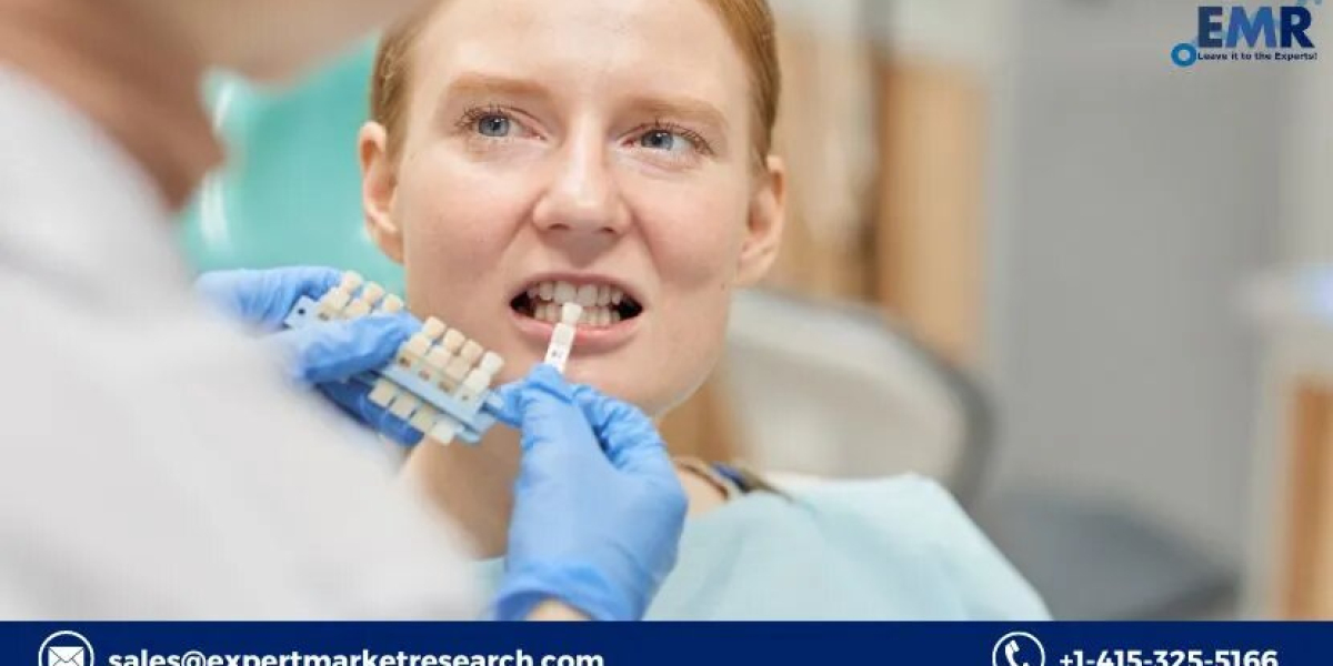 Dental Crowns and Bridges Market to be Driven by the Rapid Technological Advancements in the Forecast Period of 2023-203