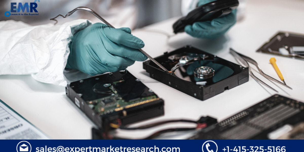 Digital Forensics Market Size to Grow at a CAGR of 15.95% in the Forecast Period of 2023-2028