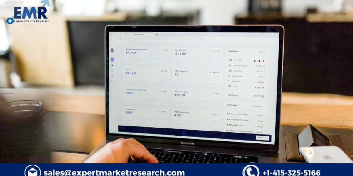 Global Personal Finance Software Market Size, Share, Trends, Growth, Report and Forecast 2023-2028