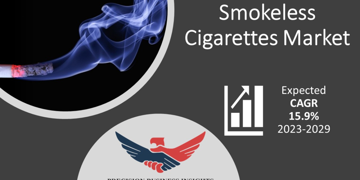 Smokeless Cigarettes Market Insights, Trends, Forecast 2023