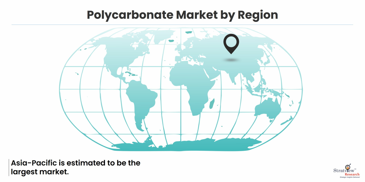 Polycarbonate Market: Competitive Analysis and Global Outlook 2023-2028