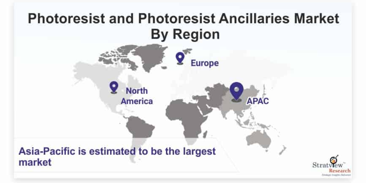 Beyond Imagination: Exploring the Dynamic Photoresist Ancillaries Market