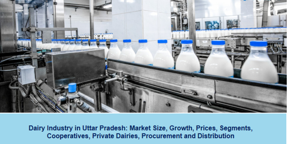 Uttar Pradesh Dairy Market Share | Industry Size, Growth 2023-28