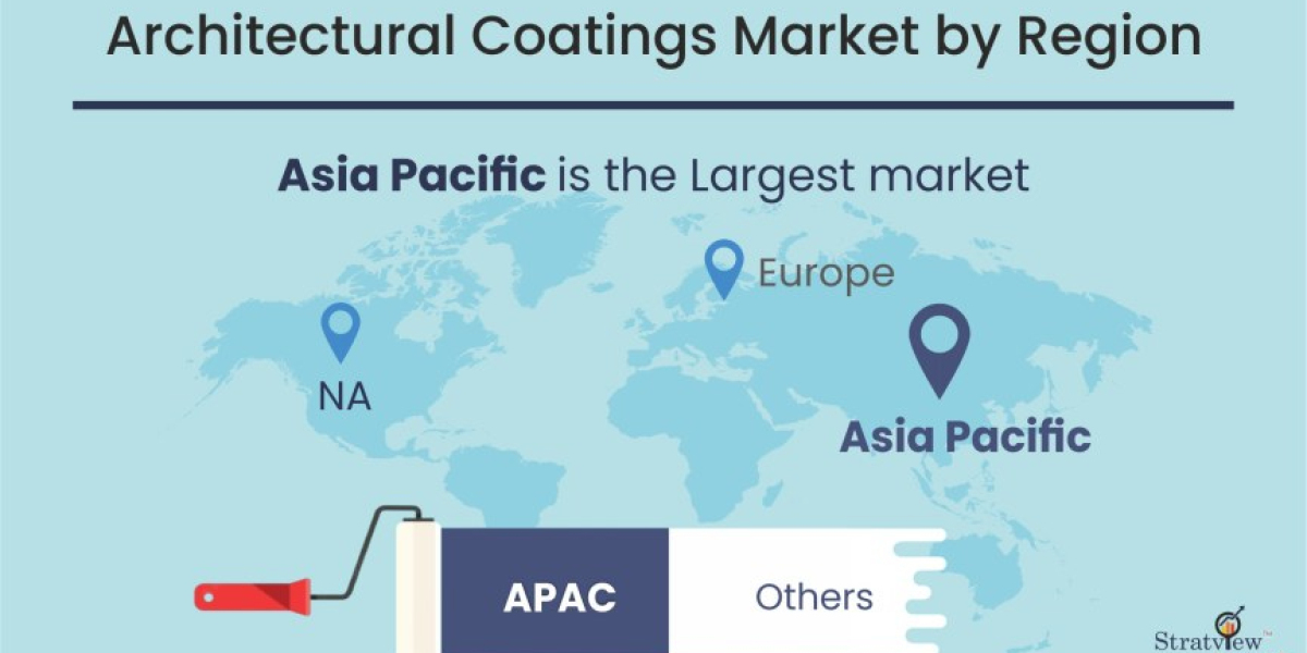 Architectural Coatings: Merging Technology and Aesthetics for Modern Living