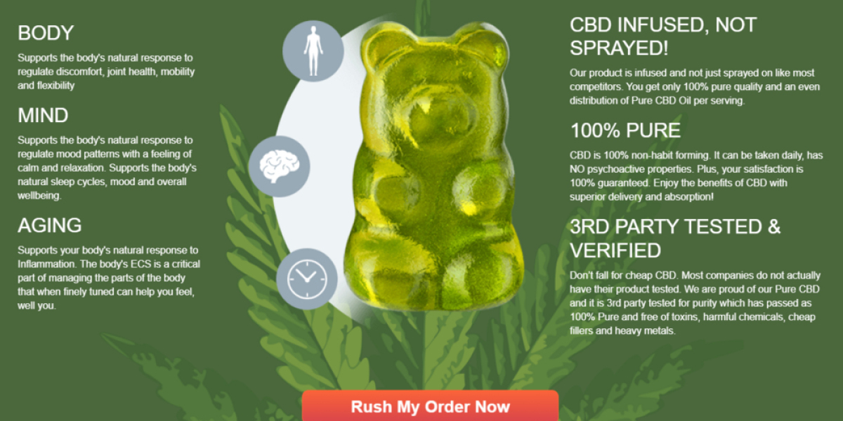 Green Leafz CBD Gummies United States Fact