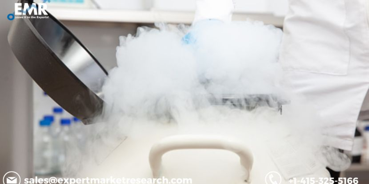 Liquid Nitrogen Market Size, Share, Growth, Trends and Forecasts 2023 - 2028