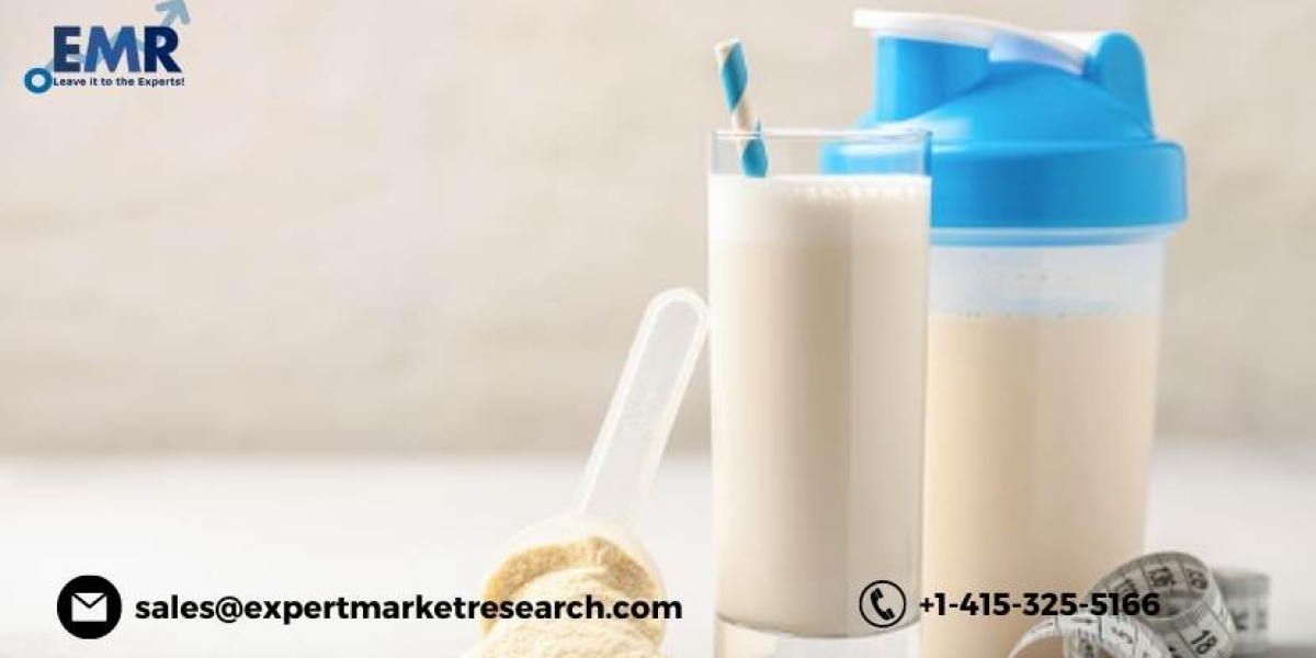 Milk Protein Concentrate Market Size, Share, Growth, Trends and Forecasts 2023 - 2028