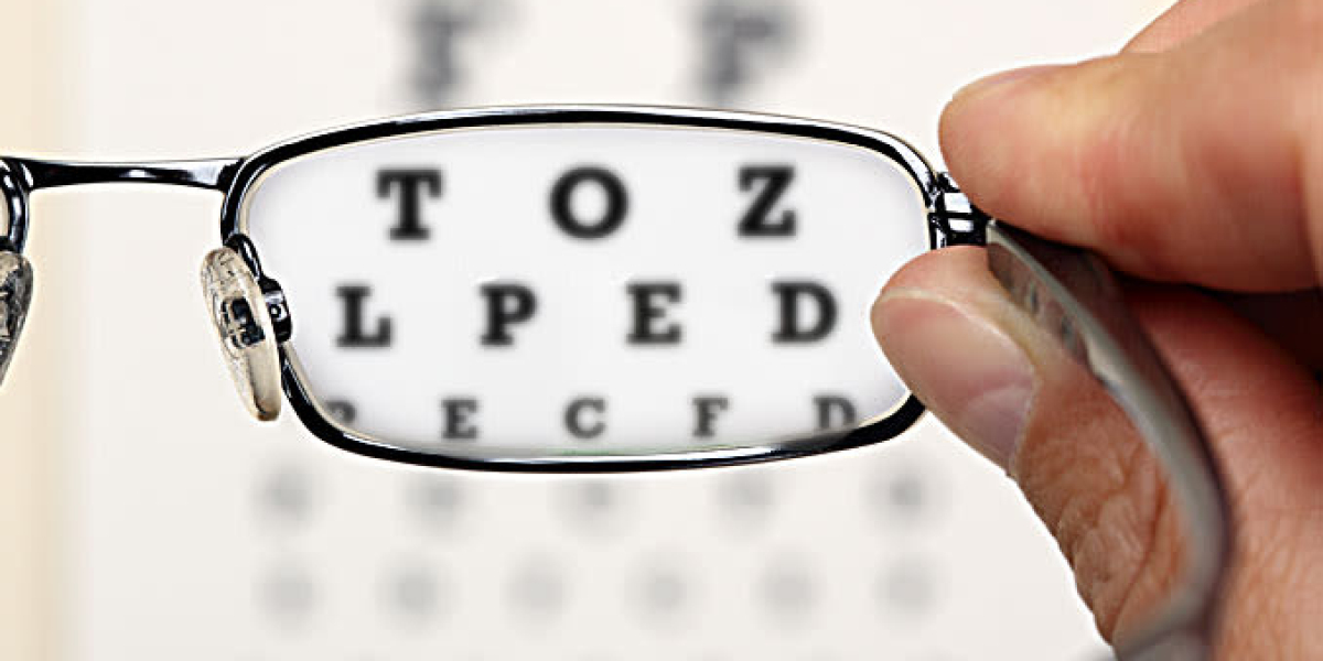 Prescription Lens Market SWOT Analysis, Dynamics, Drivers, Key Indicators and Forecast to 2023-2032