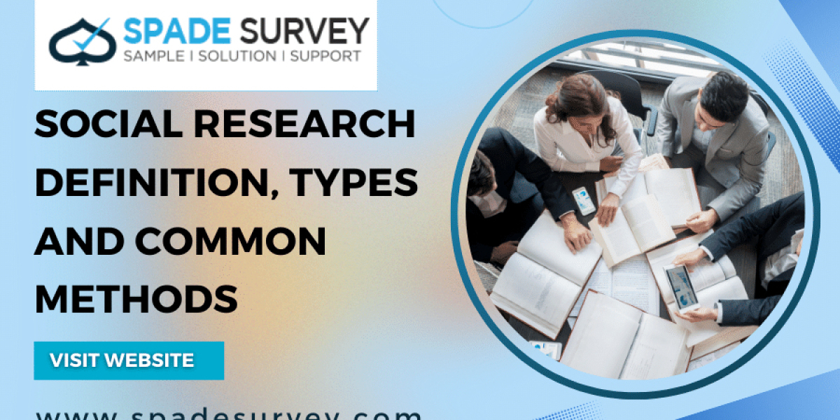 Social Research Definition, Types and Common Methods