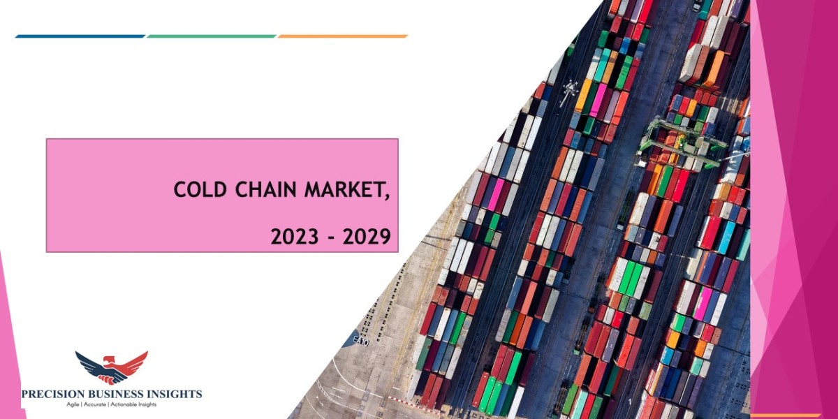 Cold Chain Market Size & Growth Analysis | Forecast 2023-2029