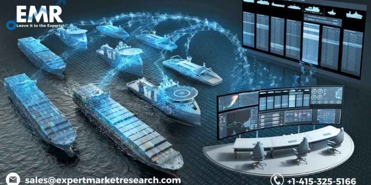 Autonomous Ships Market Size, Share, Growth, Industry Outlook 2028