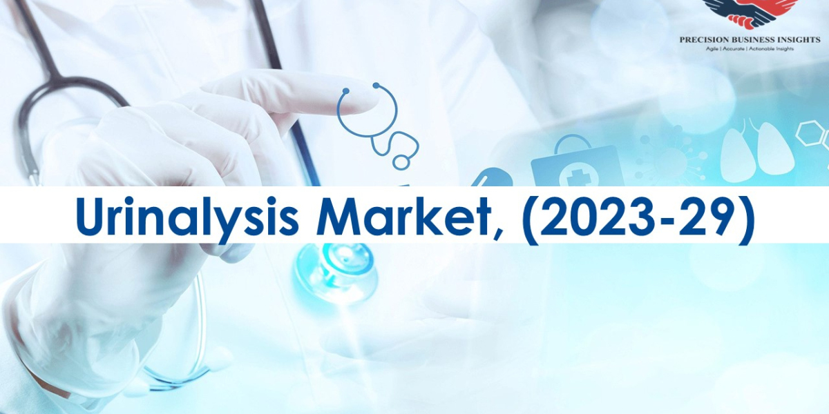 Urinalysis Market Trends and Segments Forecast To 2029