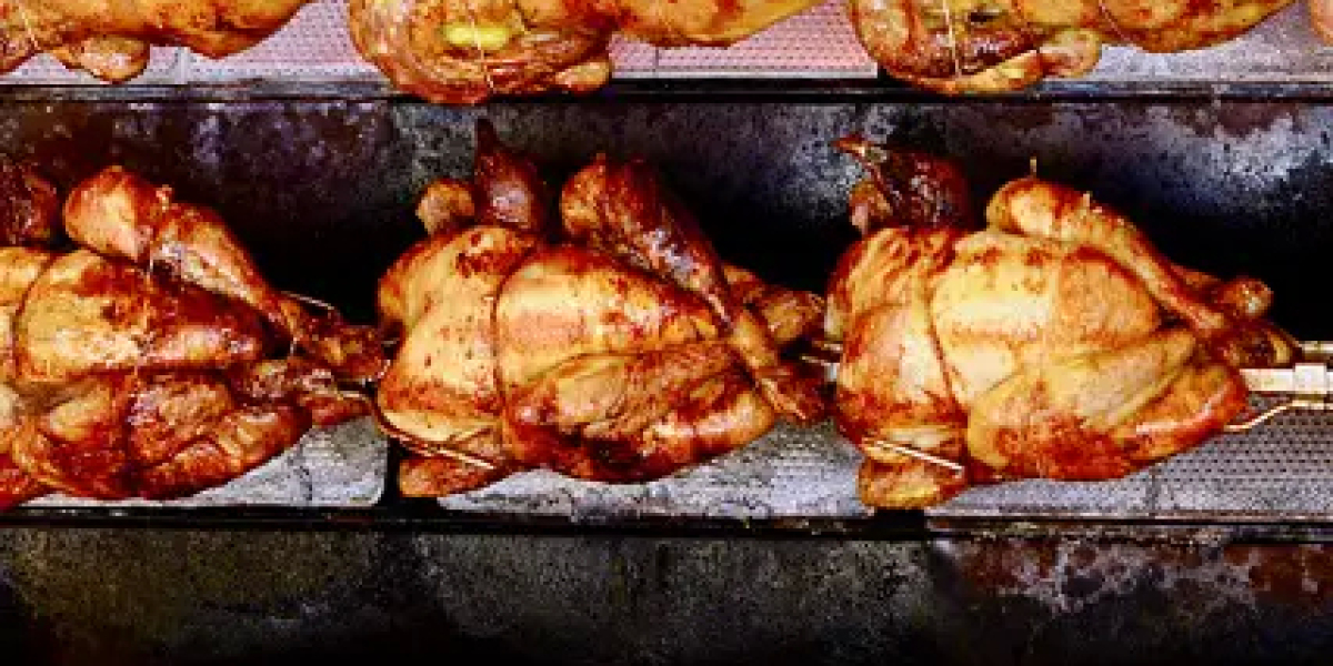 Duck Meat Products Market  Statistics Comprehensive Research Analysis and Size Forecast 2030.