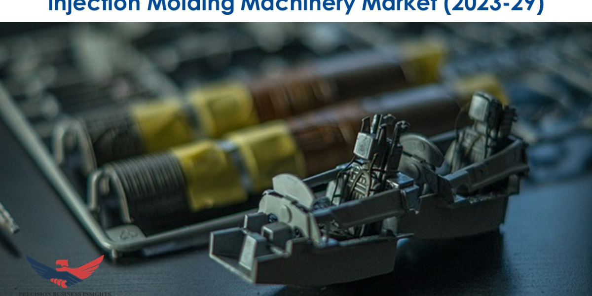 Injection Molding Machinery Market Insights And Statistics 2023