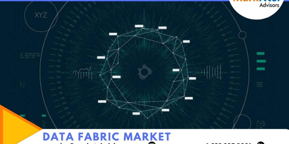 The Data Fabric Market is Driven by Increase in Demand Till 2028