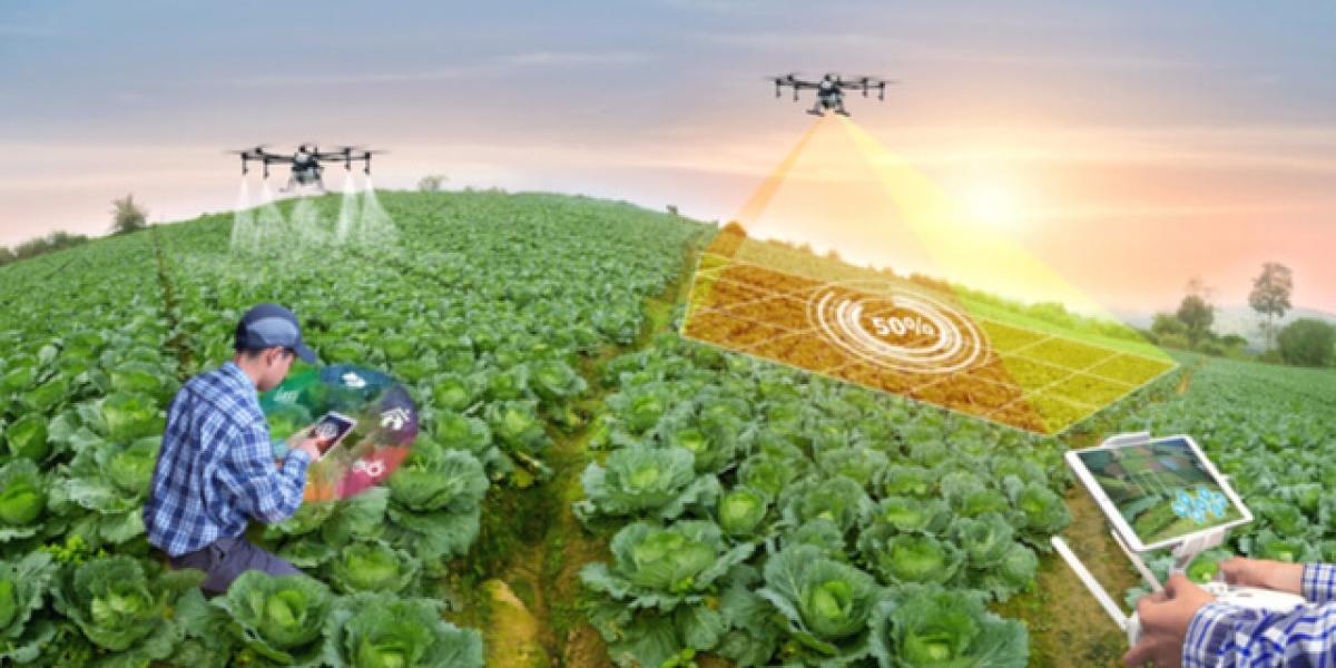Agriculture Technology as a Service Market 2023 | Industry Size and Forecast 2028