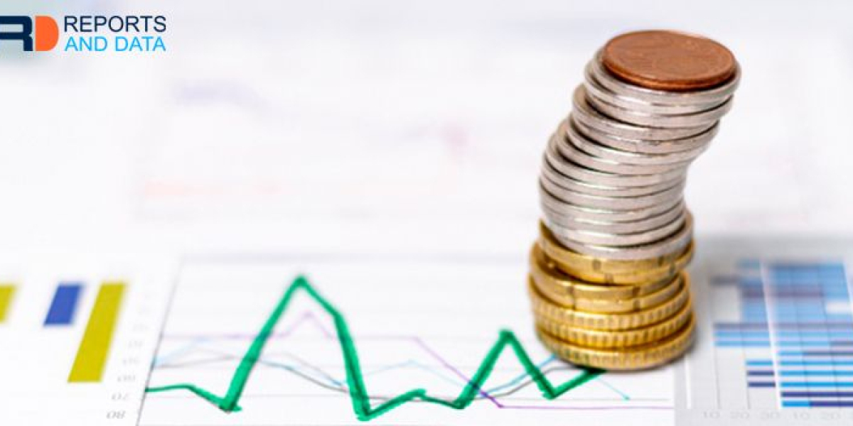 Implantable Heart Pacemaker Market Size, Product Launch, Major Companies, Revenue Analysis, Till 2028