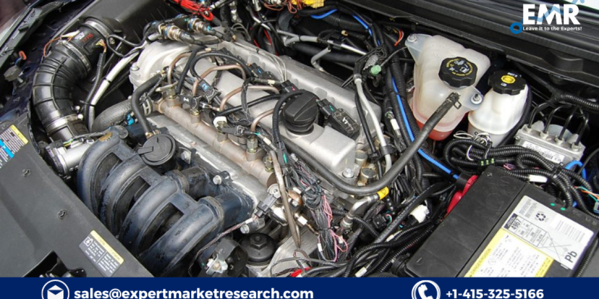 Global Automotive Engine Management System Market Size, Share, Price, Report and Forecast 2023-2028