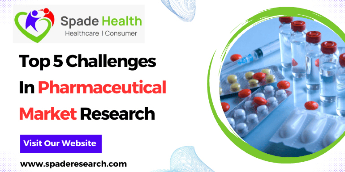 Top 5 challenges In Pharmaceutical Market Research