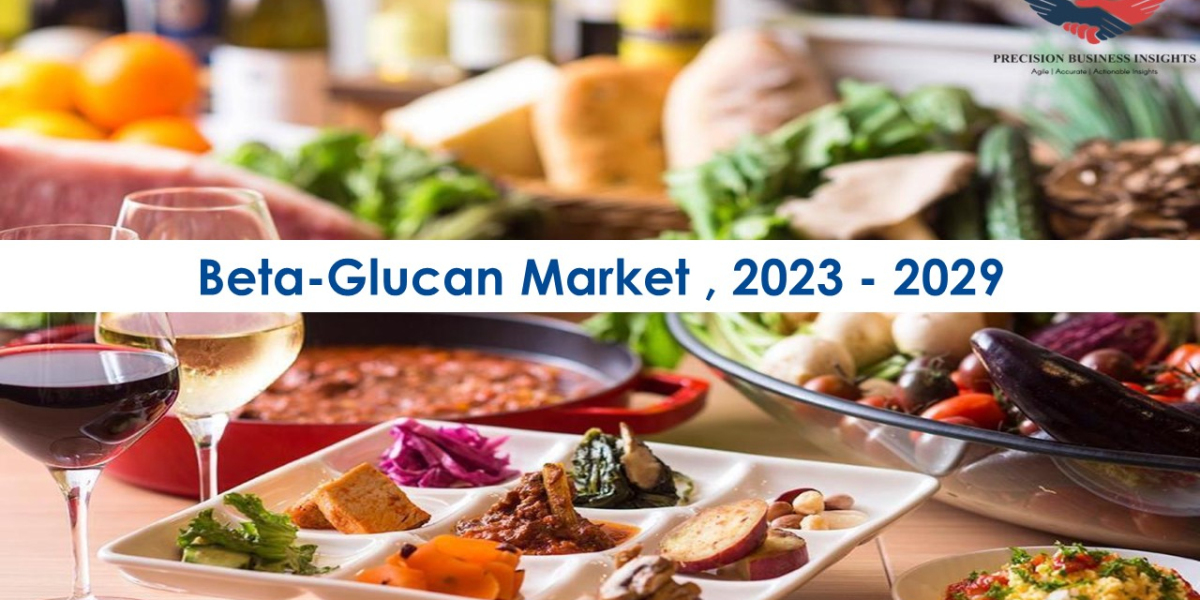 Beta-Glucan Market Opportunities, Business Forecast To 2029