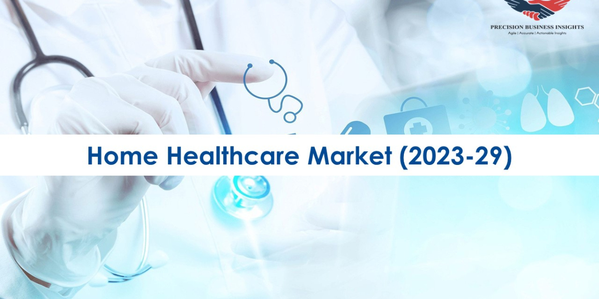 Home Healthcare Market Demand And Growth Analysis 2023