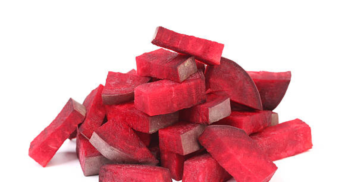 Betaine Market Top Companies, Sales, Revenue, Forecast And Detailed Analysis 2030