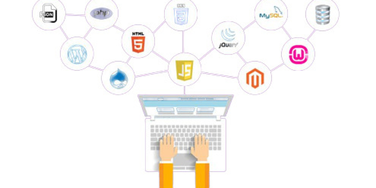 How Does a Website Development Company Monetize Your Business?