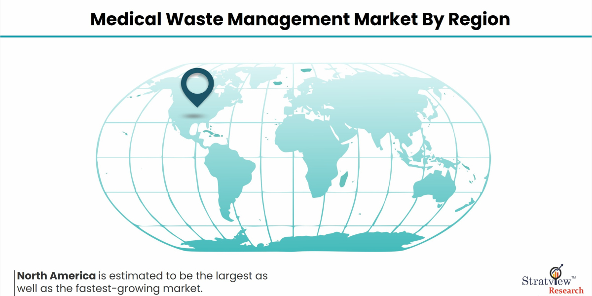 Covid-19 Impact on Medical Waste Management Market is Booming Across the Globe, Explores the Latest Report