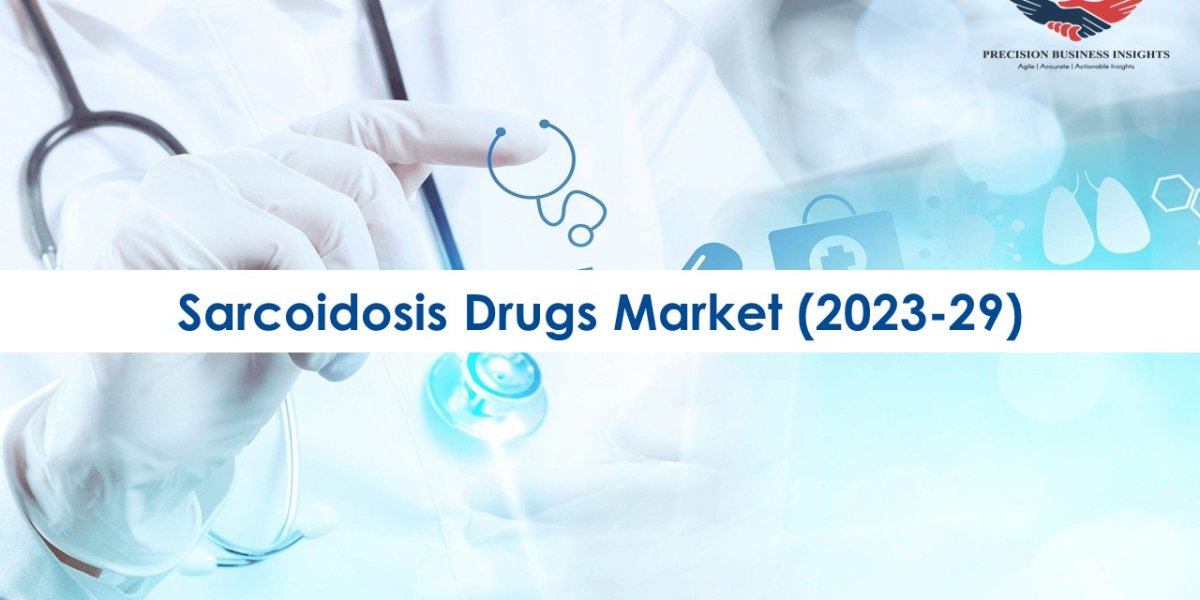 Sarcoidosis Drugs Market Size and Latest Trends Analysis 2023