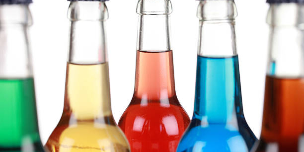 Alcopop Market Share, Key Market Players, Trends & Forecast 2032
