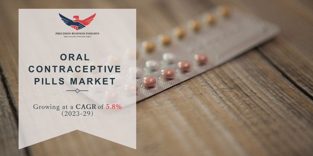 Oral Contraceptive Pills Market Growth Prospects and Future Outlook 2023