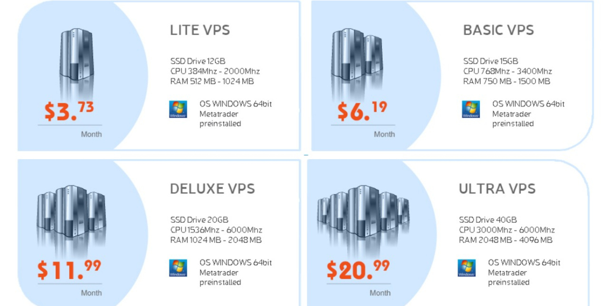 Preventive Actions: Safeguarding Yourself Against Investment Fraud