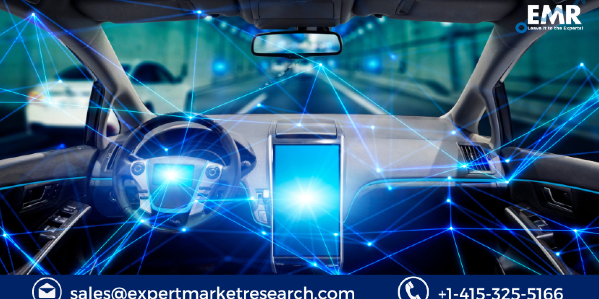 Advanced Driver Assistance Systems (ADAS) Market to be Driven by Technological Advancements in the Forecast Period of 20