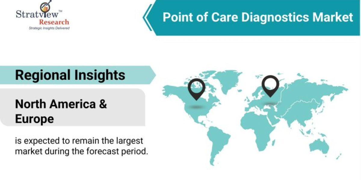"From Lab to Bedside: Point of Care Diagnostics Market's Journey"