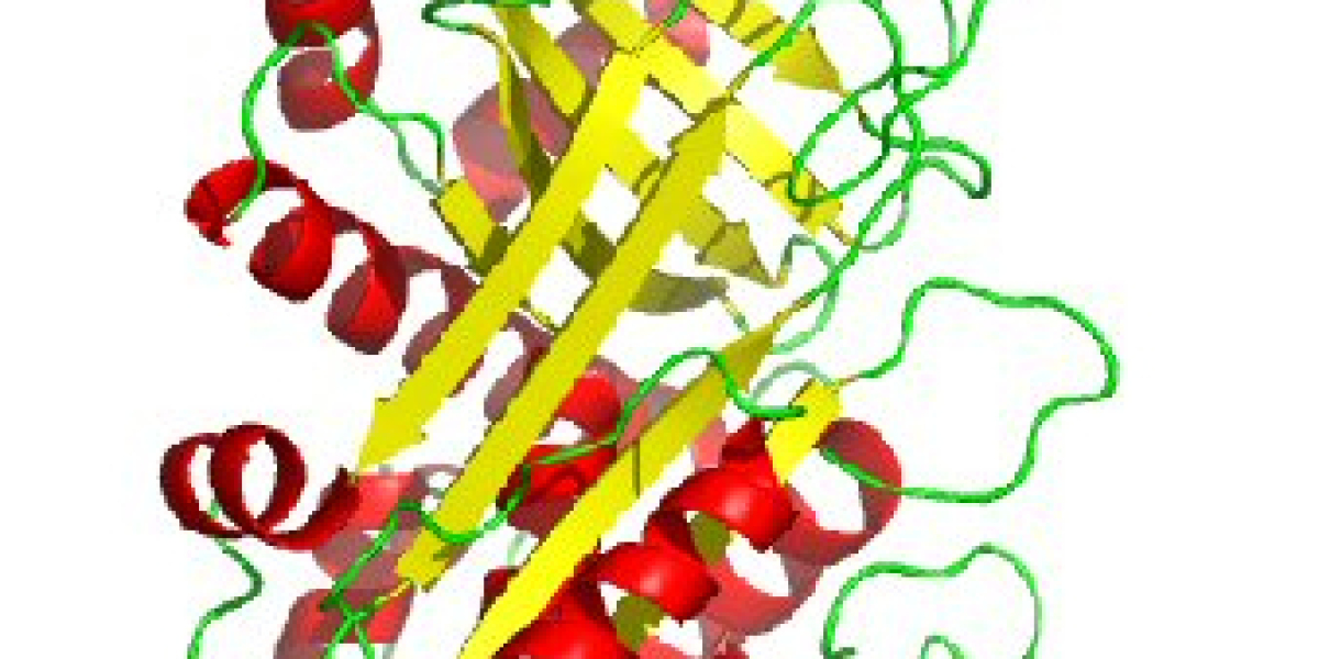Antithrombin Market 2023 Business Opportunities, Future Trends, Top Key Players and Forecast to 2032