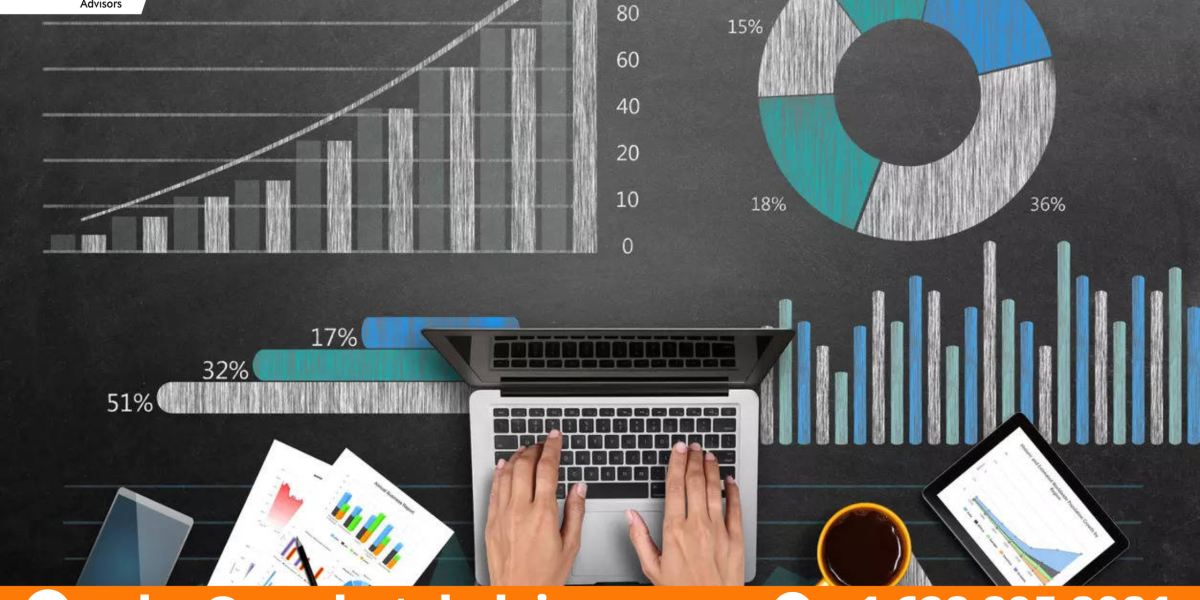The Business of Global Mutual Fund Assets Market: Investment Opportunities and Challenges