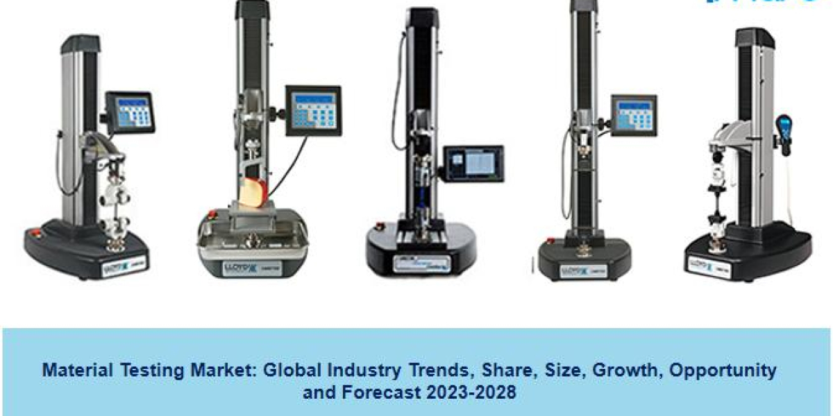 Material Testing Market | Global Industry Report 2023-2028