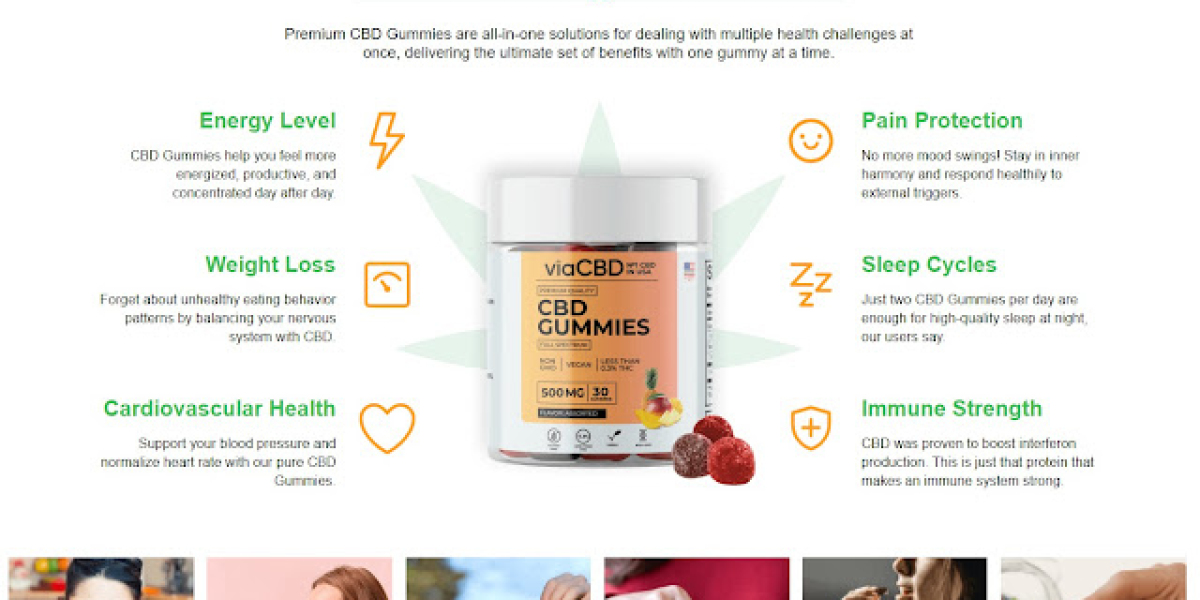  Regen CBD Gummies