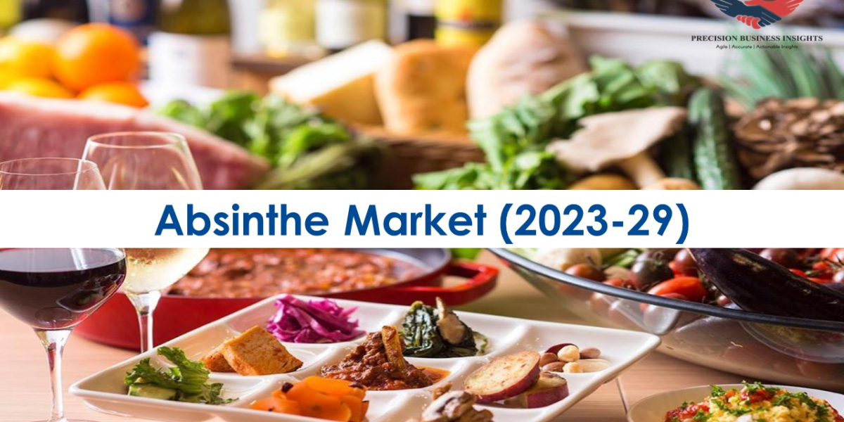 Absinthe Market Size, Share, Competitive Landscape 2023