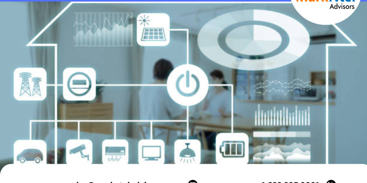 Battery Management System Market Growth: Size, Share, and Future Scope