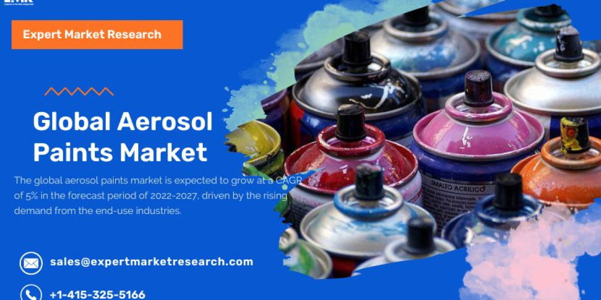 Aerosol Paints Market Size, Share, Trends and Forecasts 2023 - 2028