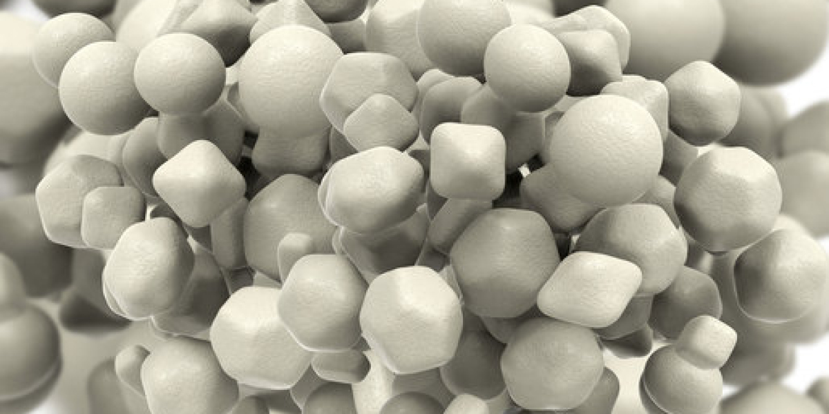 Metal Oxide Nanoparticles Market Business Development, Size, Share and COVID-19 Impact Analysis 2032