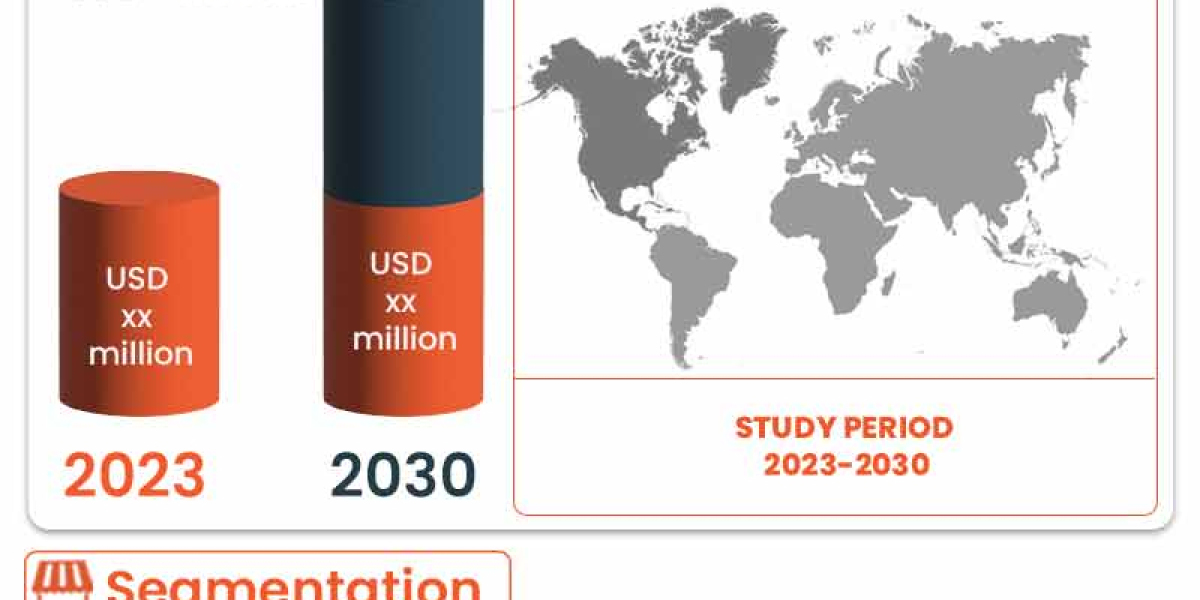 Bioplastics Packaging Market by Application, Technology, Type, CAGR and Key Players